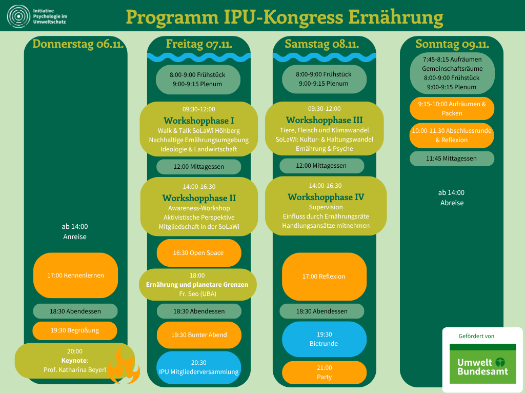 65. IPU-Kongress(1)