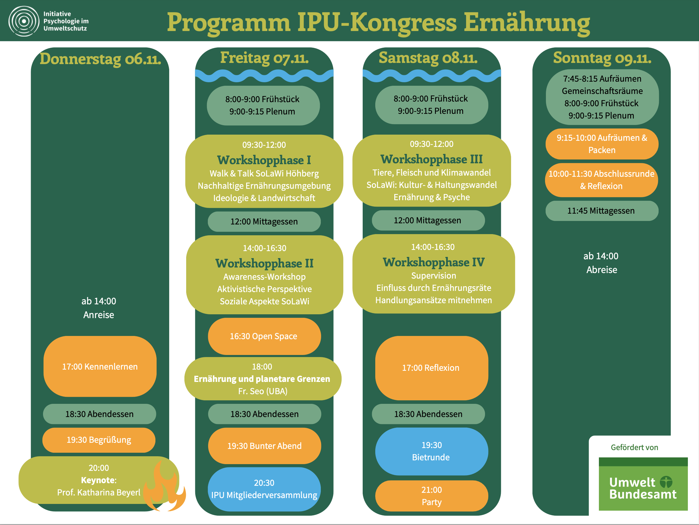 Programm_65_Kongress_final_